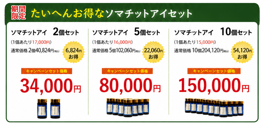 ソマチットアイ