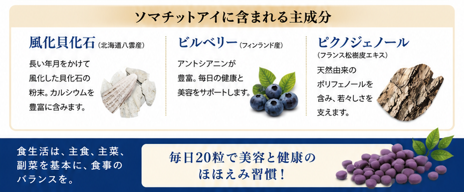 ソマチットアイ